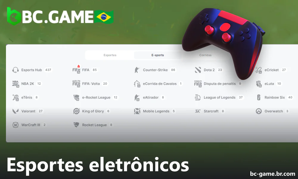 Opções de apostas em esportes eletrônicos disponíveis no BC Game no Brasil