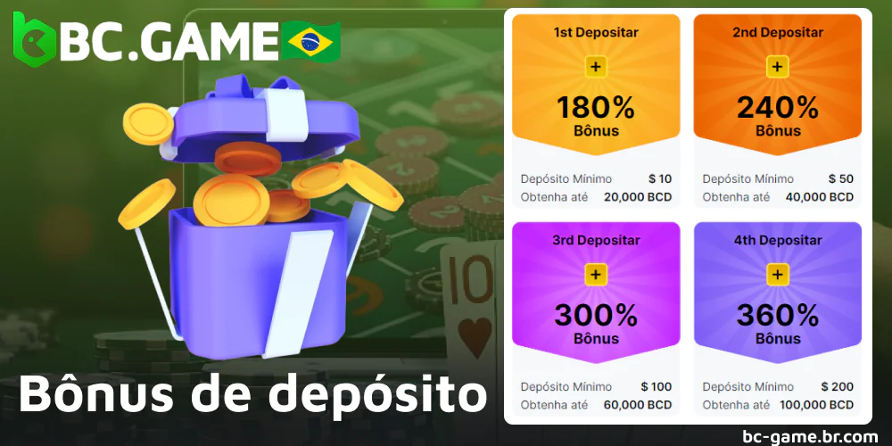 Bônus de depósito no BC Game Brasil